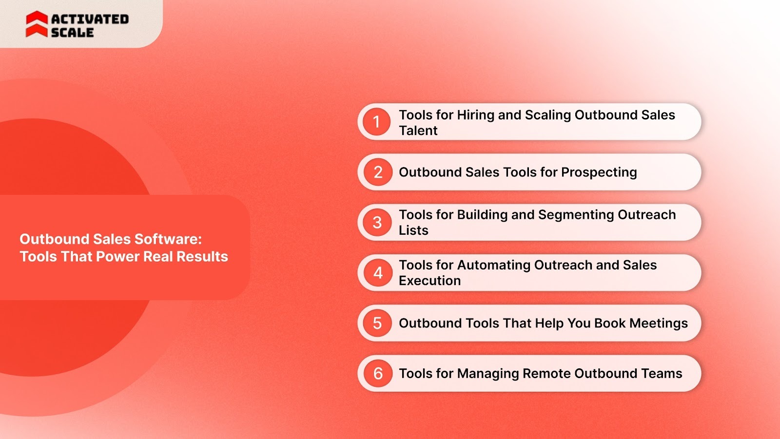 Outbound Sales Software: Tools That Power Real Results