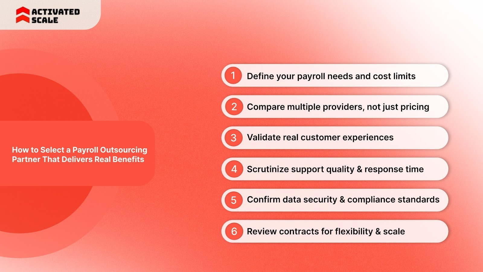 How to Select a Payroll Outsourcing Partner That Delivers Real Benefits