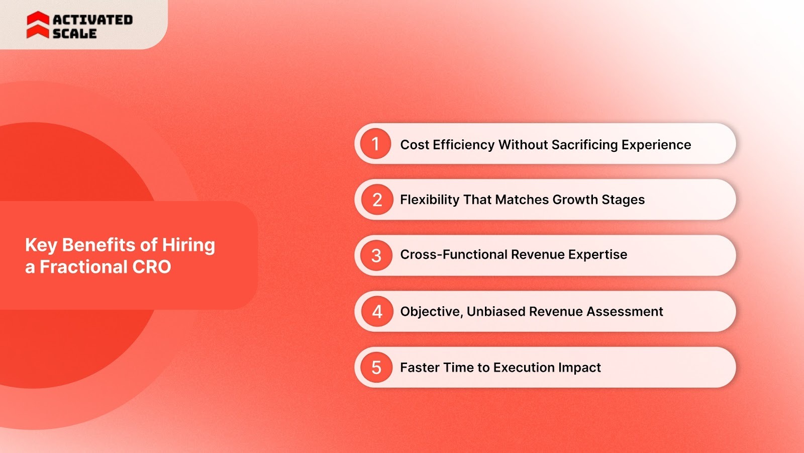 Key Benefits of Hiring a Fractional CRO