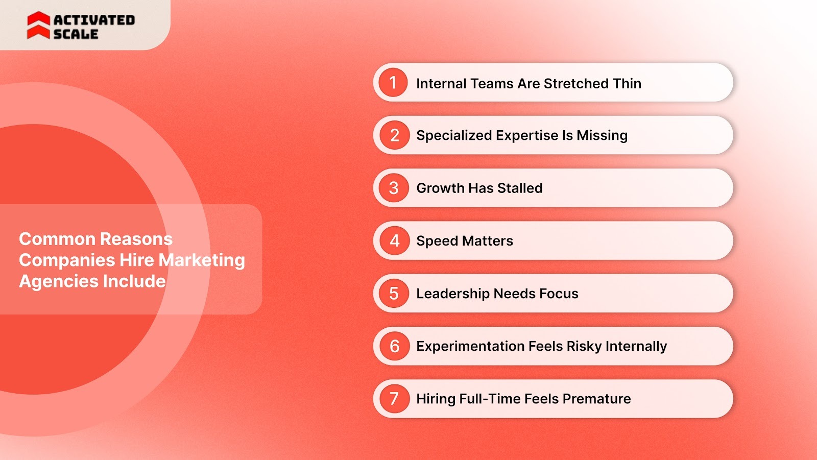 Common reasons companies hire marketing agencies include