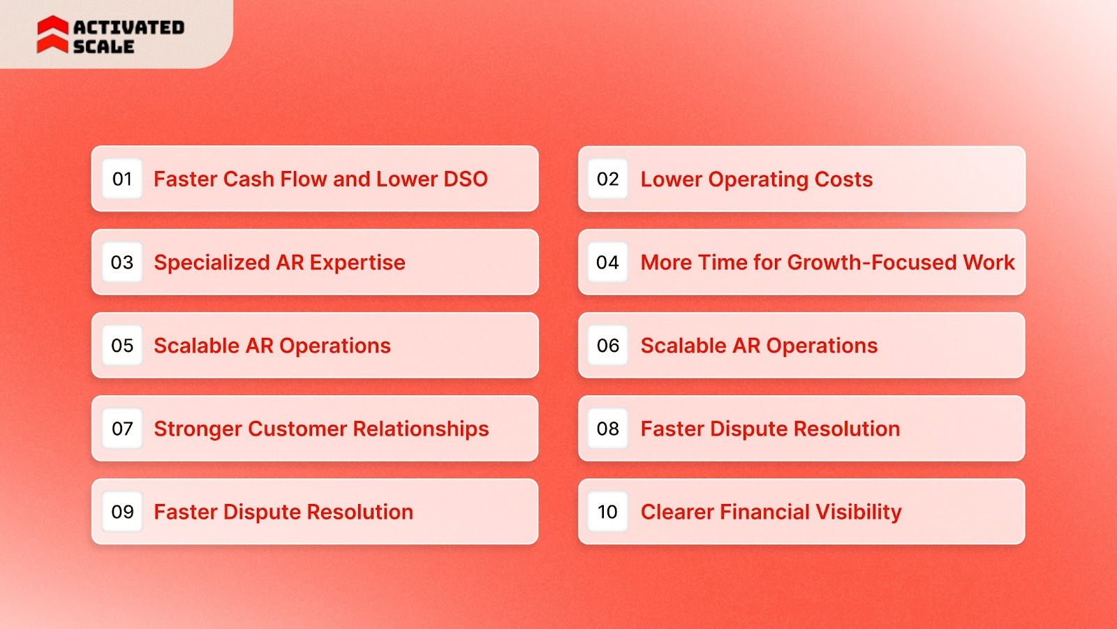 Benefits of Outsourcing Accounts Receivable for Business