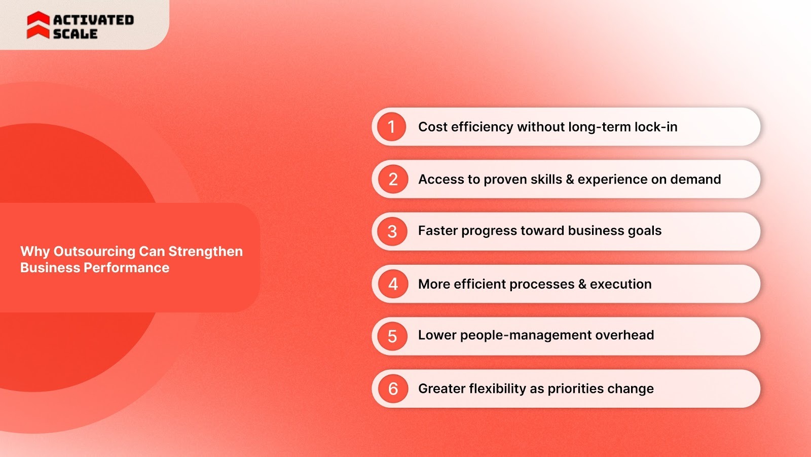 Why Outsourcing Can Strengthen Business Performance