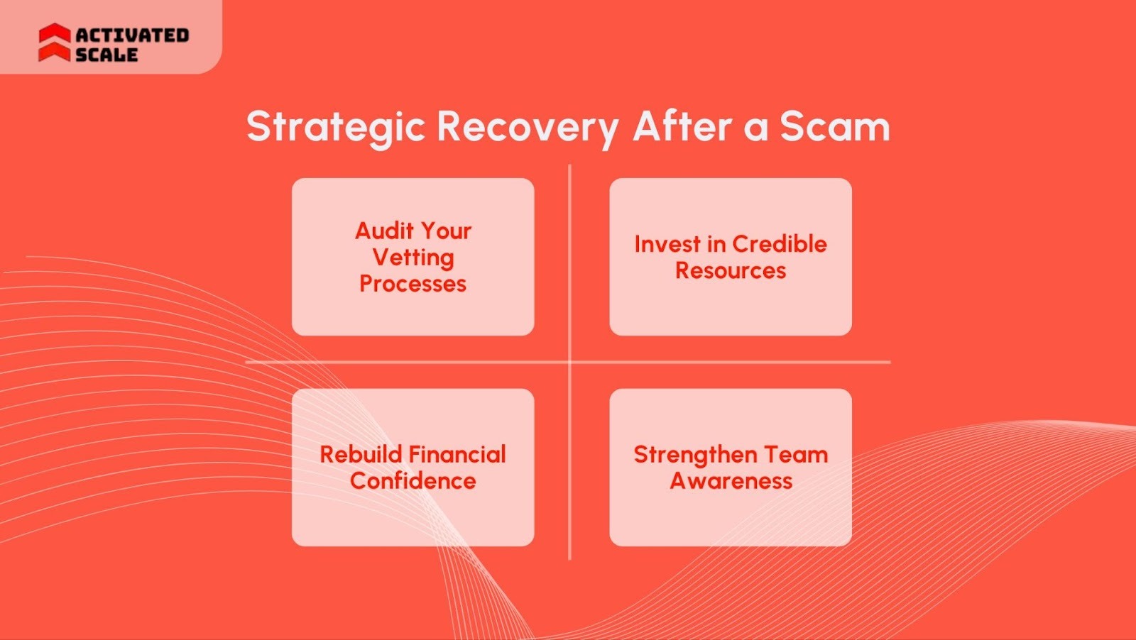 4 Strategic Recoveries to Implement After a Scam in the U.S.