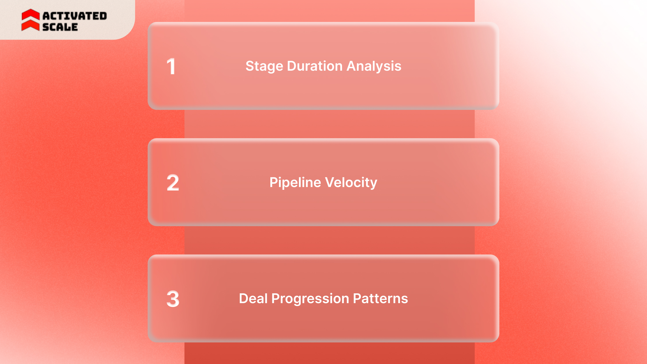 Sales Cycle Reduction Assessment: How to Find Your Bottleneck