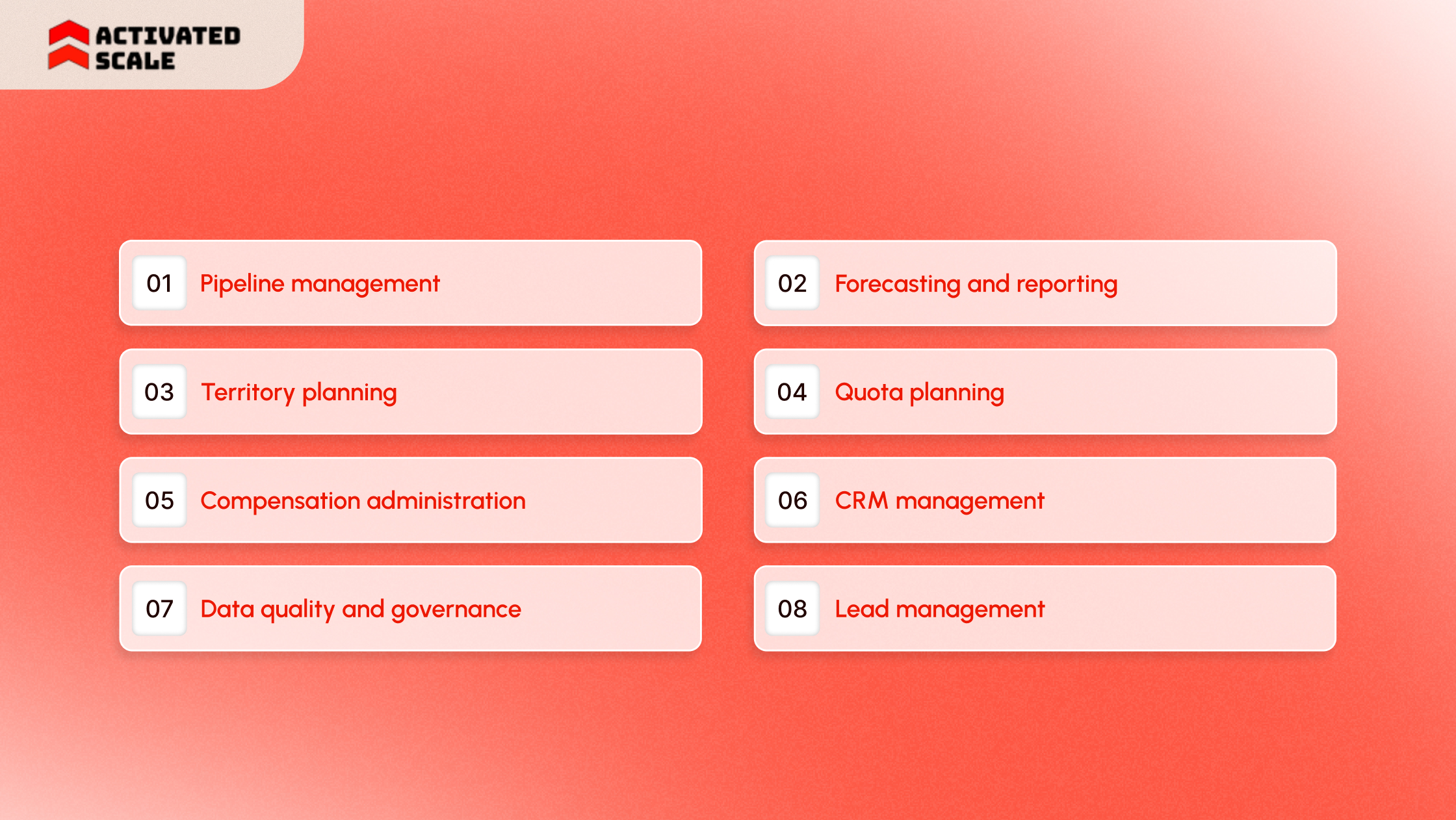 What is Sales Operations?