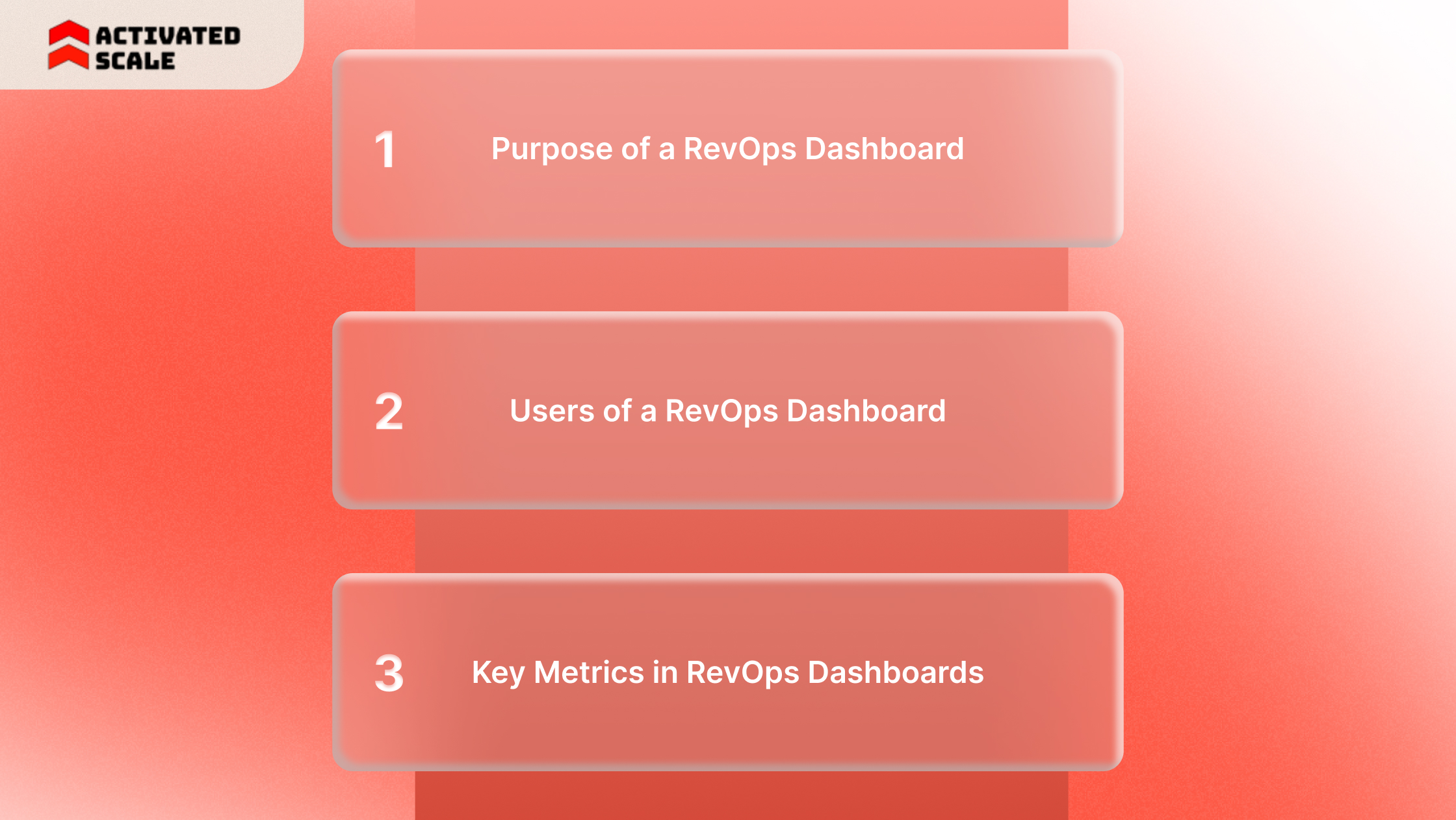 What is a RevOps Dashboard?