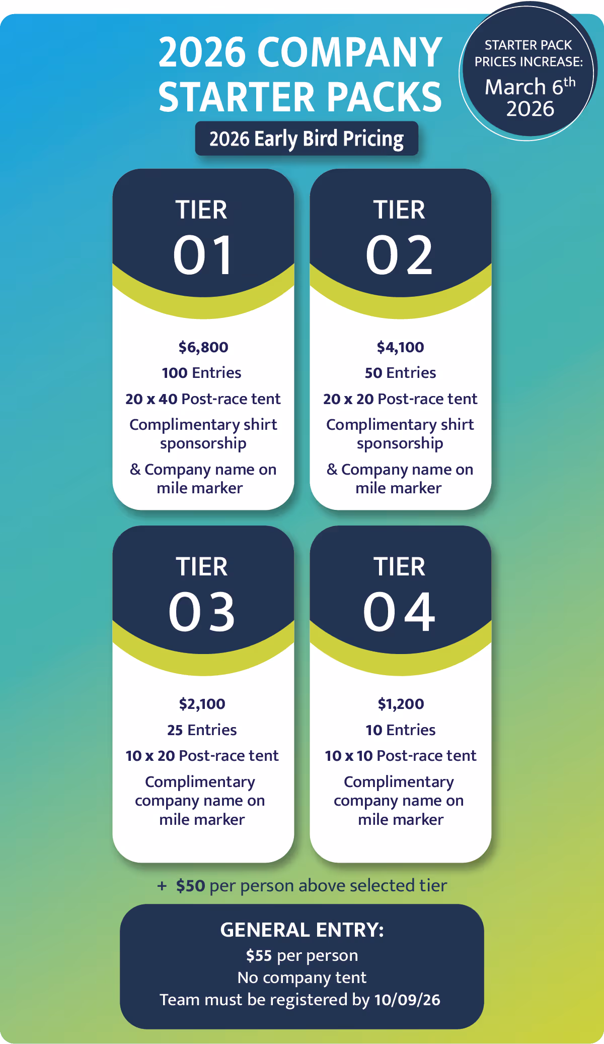 2026 Houston Corporate 5k Starter Packs - Early Bird Pricing