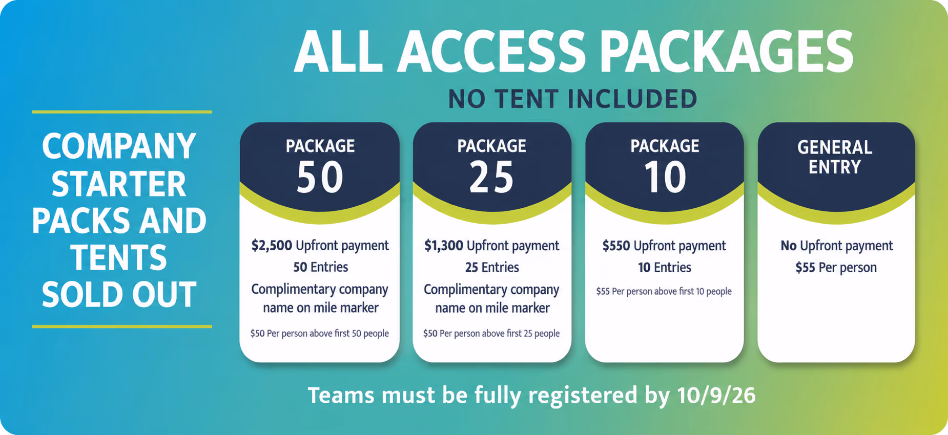 Houston Corporate 5k registration options