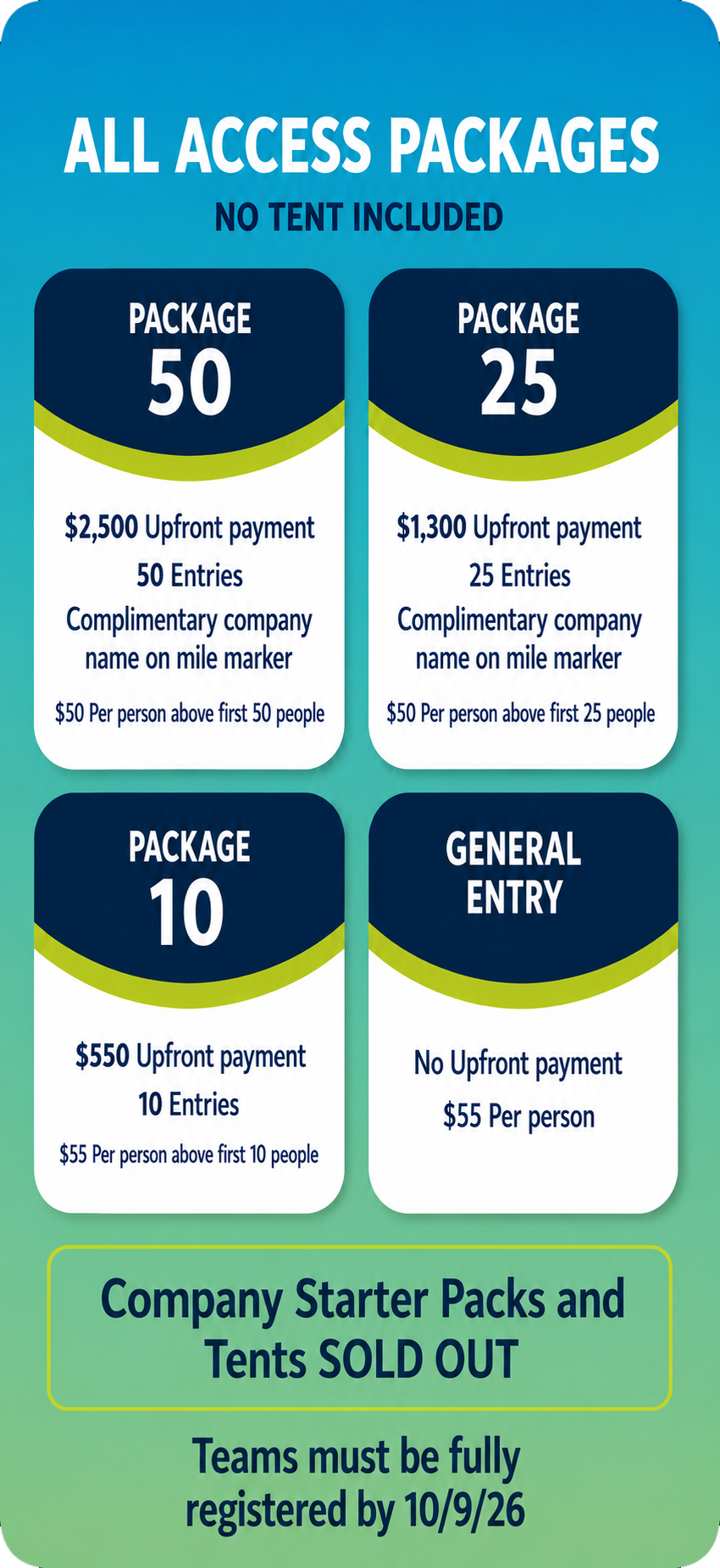 Houston Corporate 5k - all access packages
