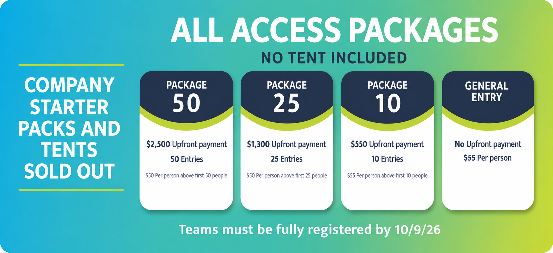 Houston Corporate 5k registration options