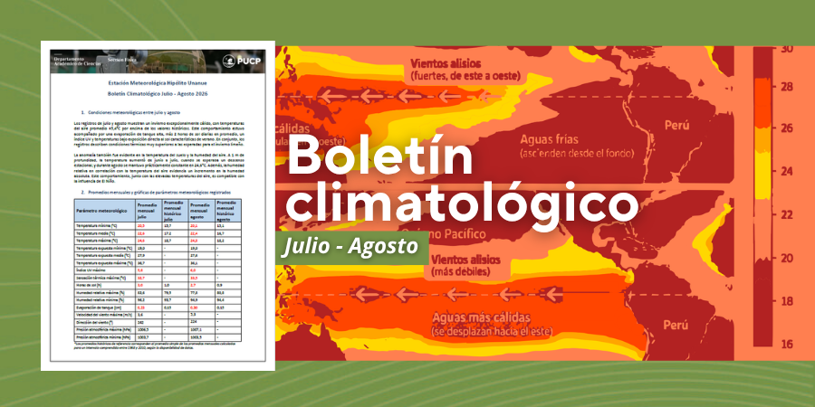 Boletín climatológico Julio - Agosto 2026. Fenómeno del niño