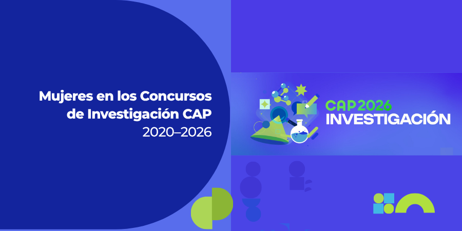 Mujeres en cifras en los Concursos de Investigación CAP 2020–2026