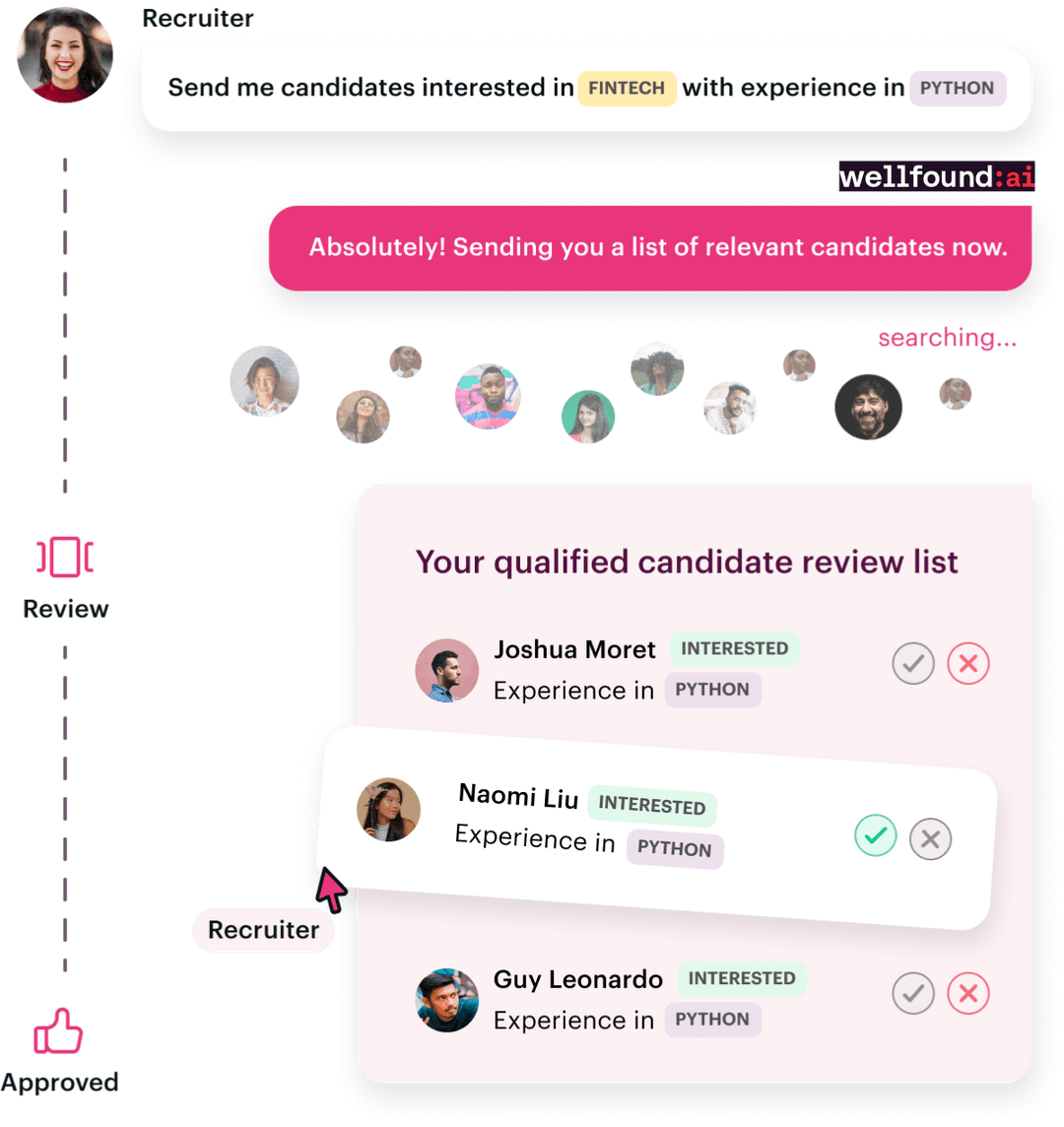 wellfound-ai-autopilot