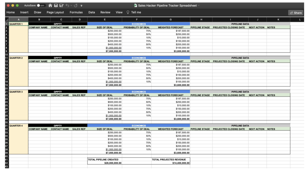 SalesHacker Sales Pipeline Excel Tracker