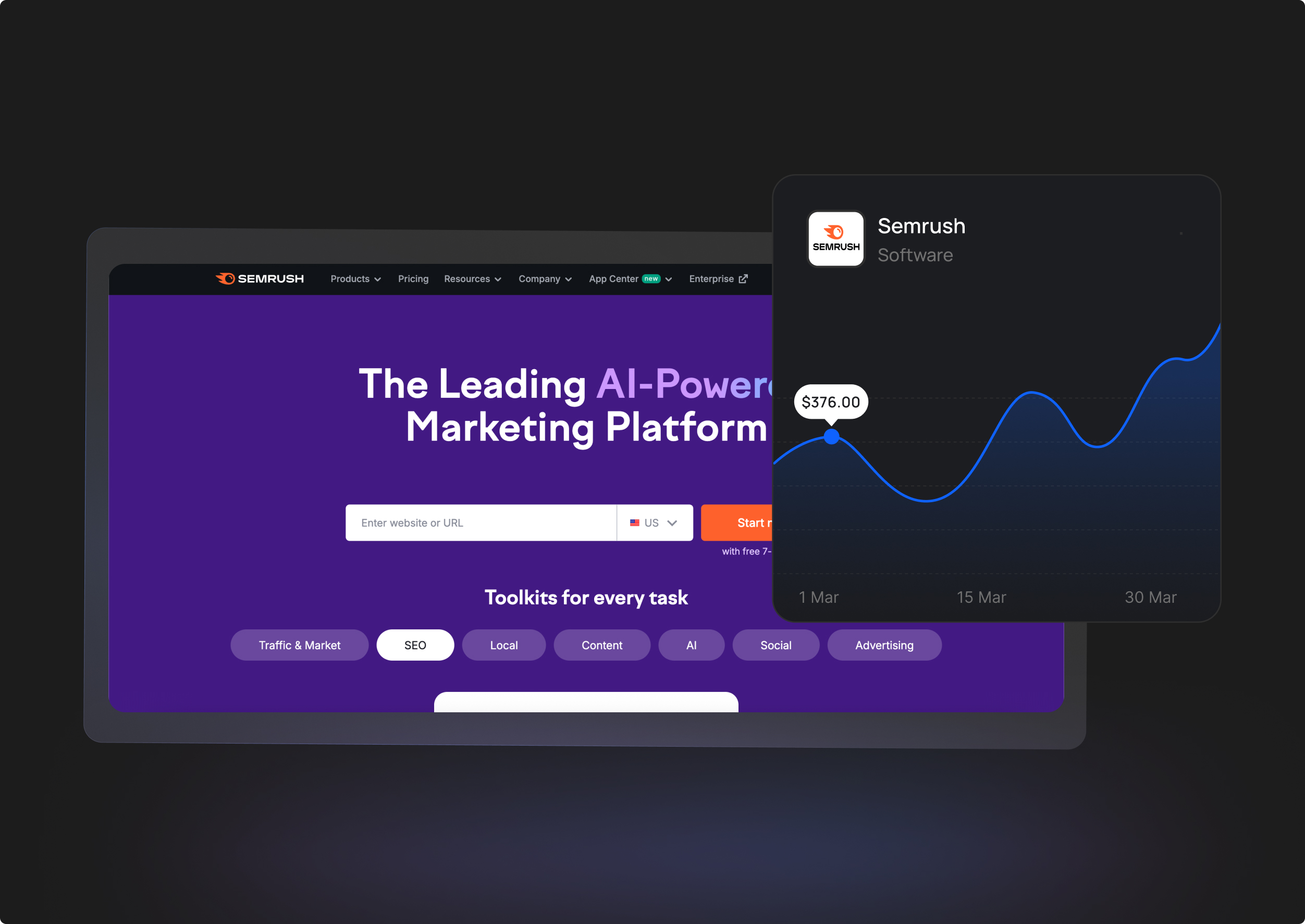 Just In: SEMrush Affiliate Program