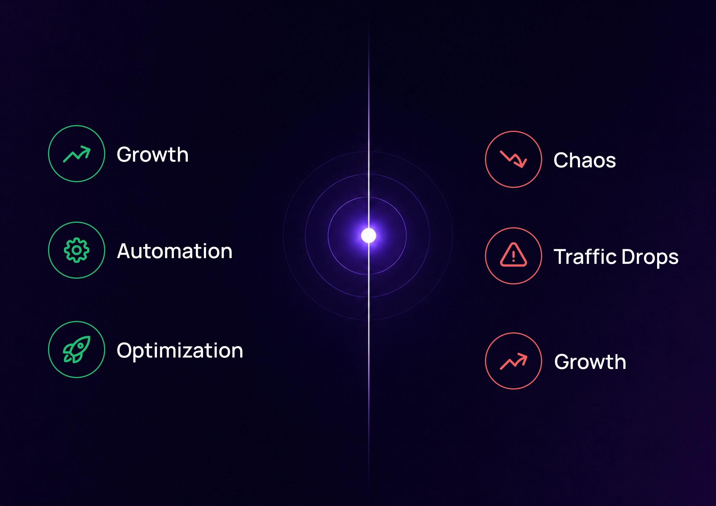 AI in Affiliate Marketing: What Actually Moves Results