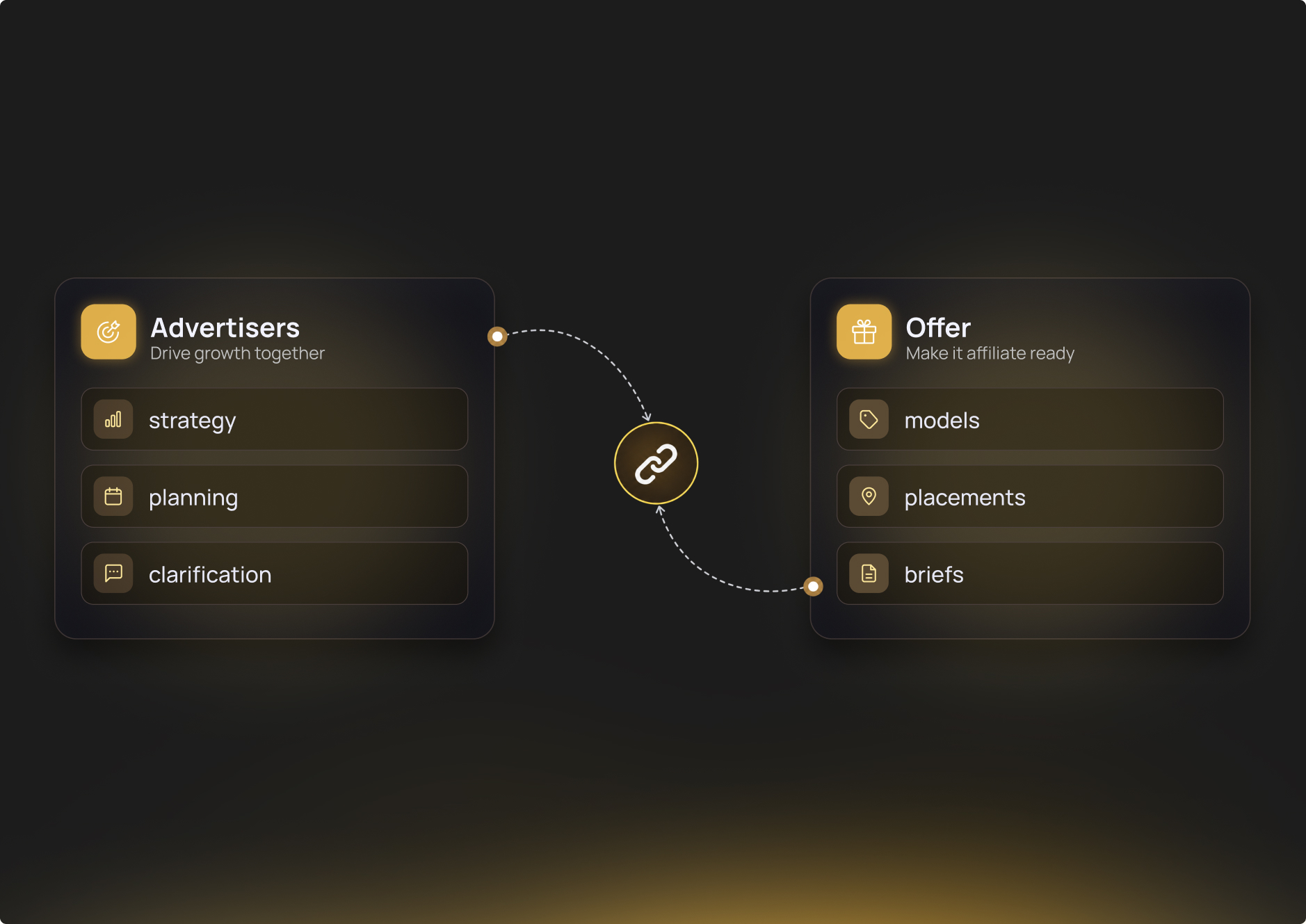 How Advertisers Should Prepare Affiliate Programs for Black Friday 2026
