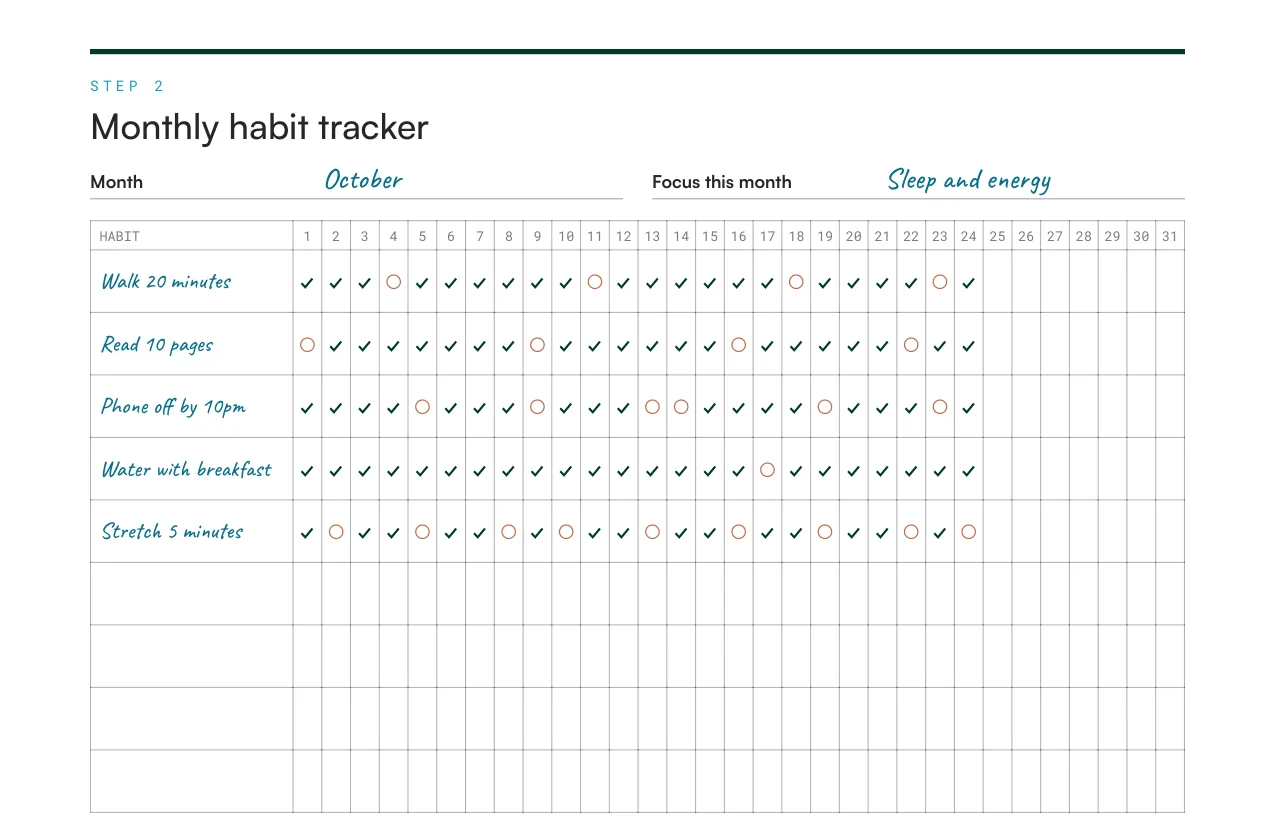 Filled-in monthly habit tracker printable showing five habits tracked across October with check marks and missed days
