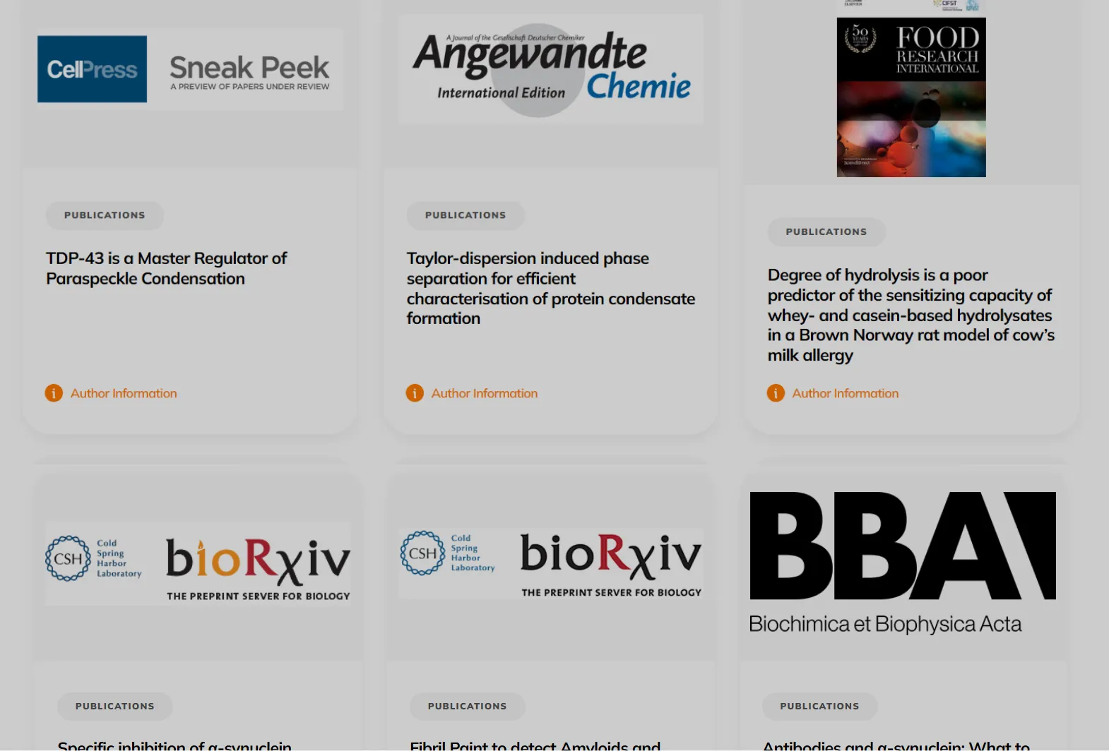 Grid of scientific journal and preprint server logos including Cell Press, Angewandte Chemie, Food Research International, bioRxiv, and Biochimica et Biophysica Acta with accompanying publication titles about protein and hydrolysate research.