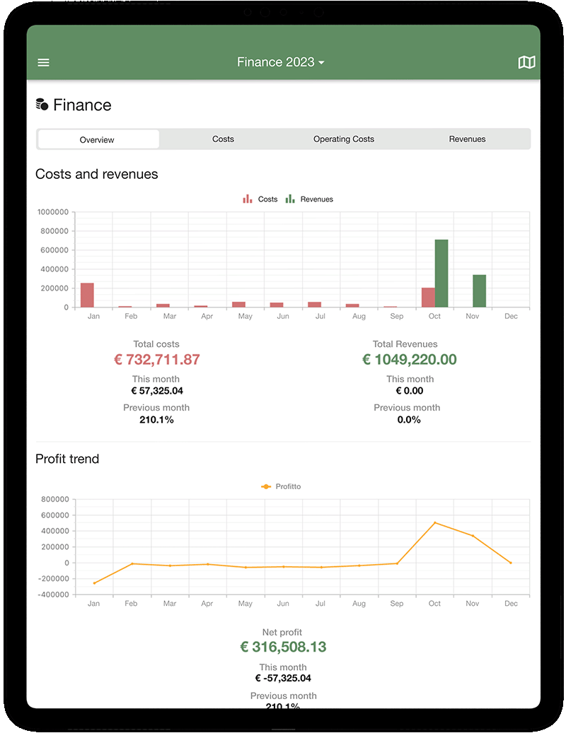 App für die wirtschaftliche Verwaltung des Agrarbetriebs mit xFarm - Tablet