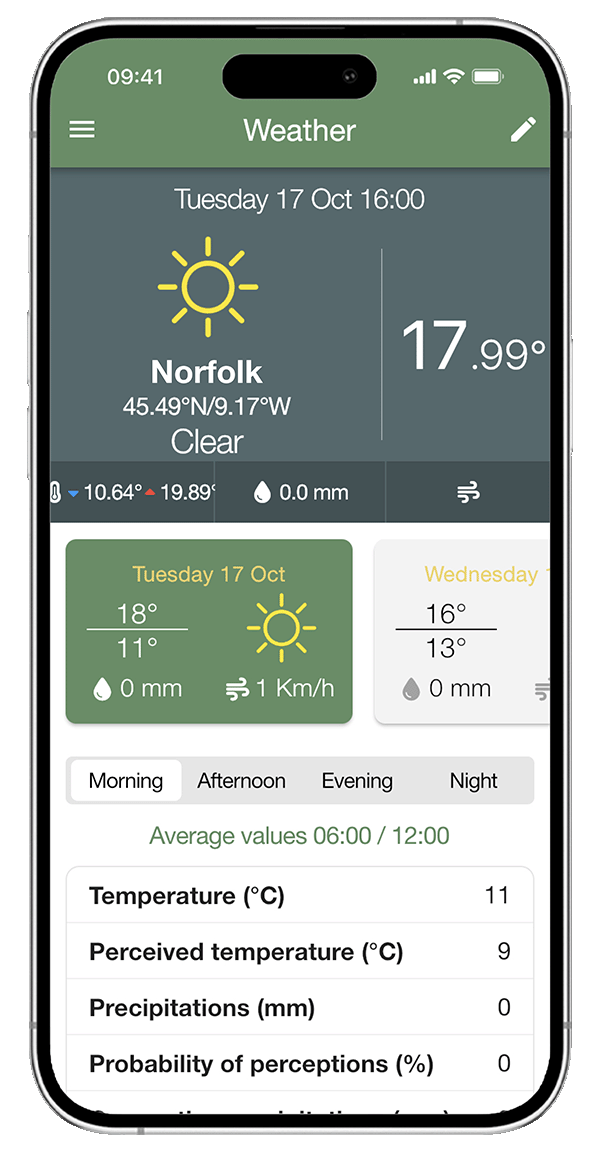 App prévisions météorologiques champs agricoles - xFarm