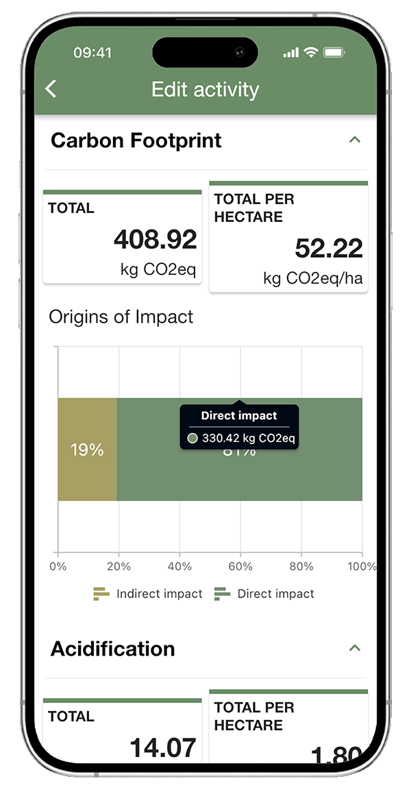Berechnung und Überwachung der Umweltauswirkungen von landwirtschaftlichen Betrieben über xFarm