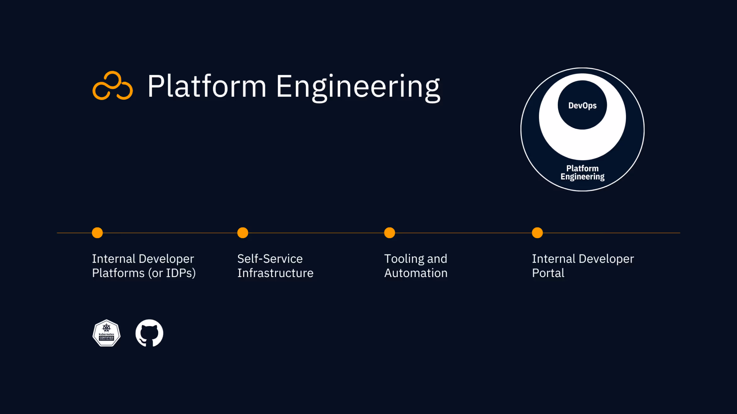 CloudGeometry Streamlines Software Delivery for DevOps with Workload Management Integration in Open-Source Platform Engineering Tool, CGDevX