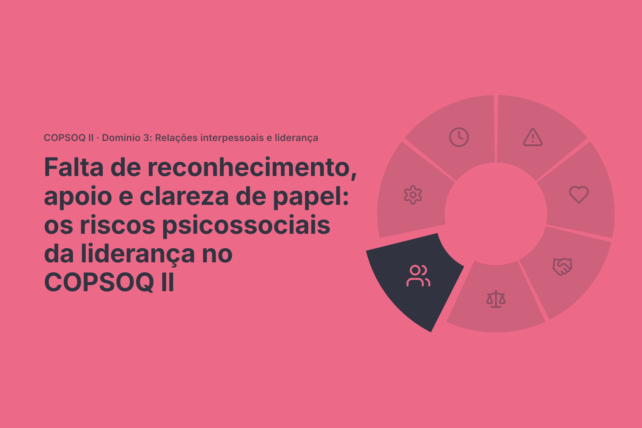 COPSOQ II Domínio 3: Liderança e Reconhecimento | Moodar