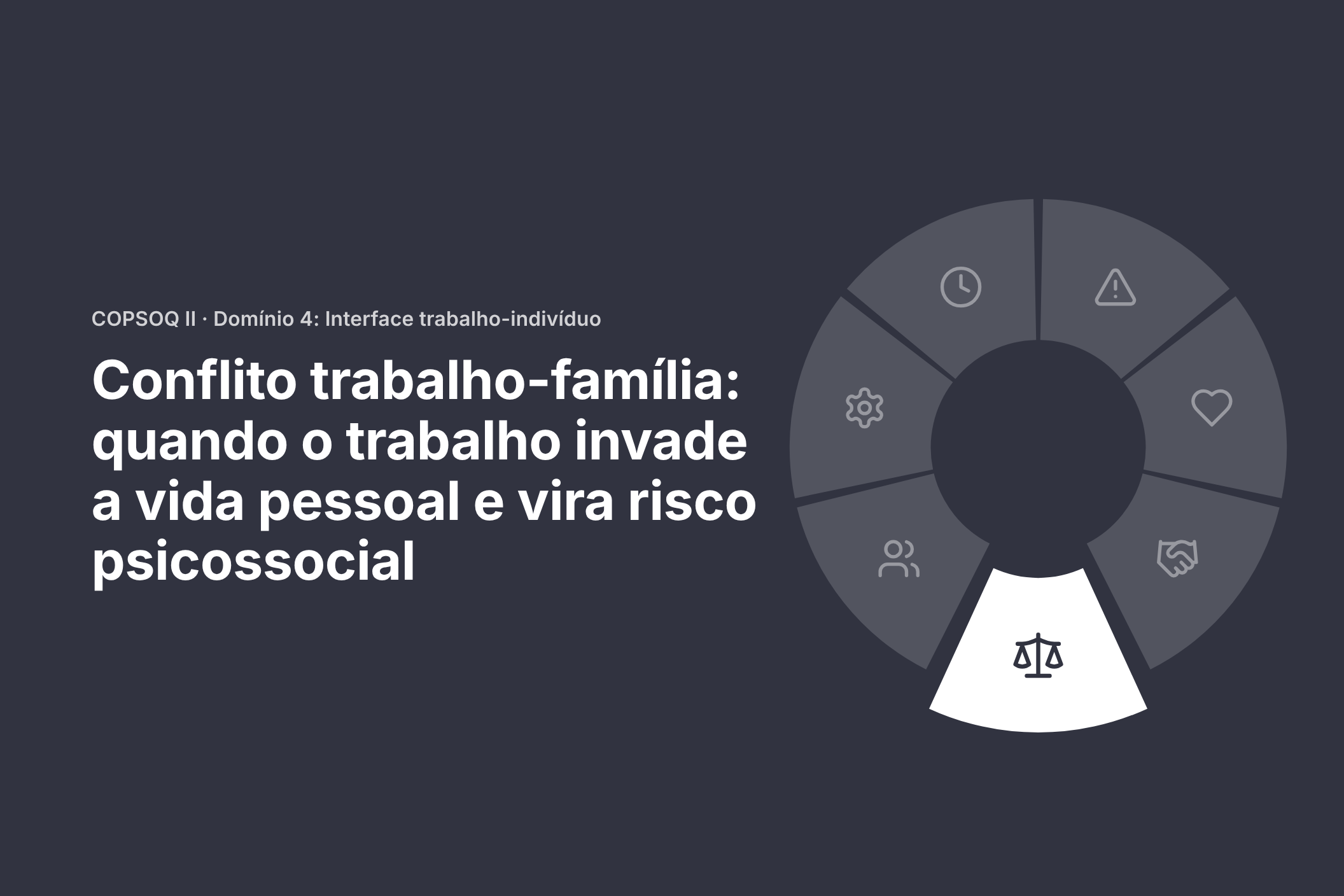 COPSOQ II Domínio 4: Conflito Trabalho-Família | Moodar