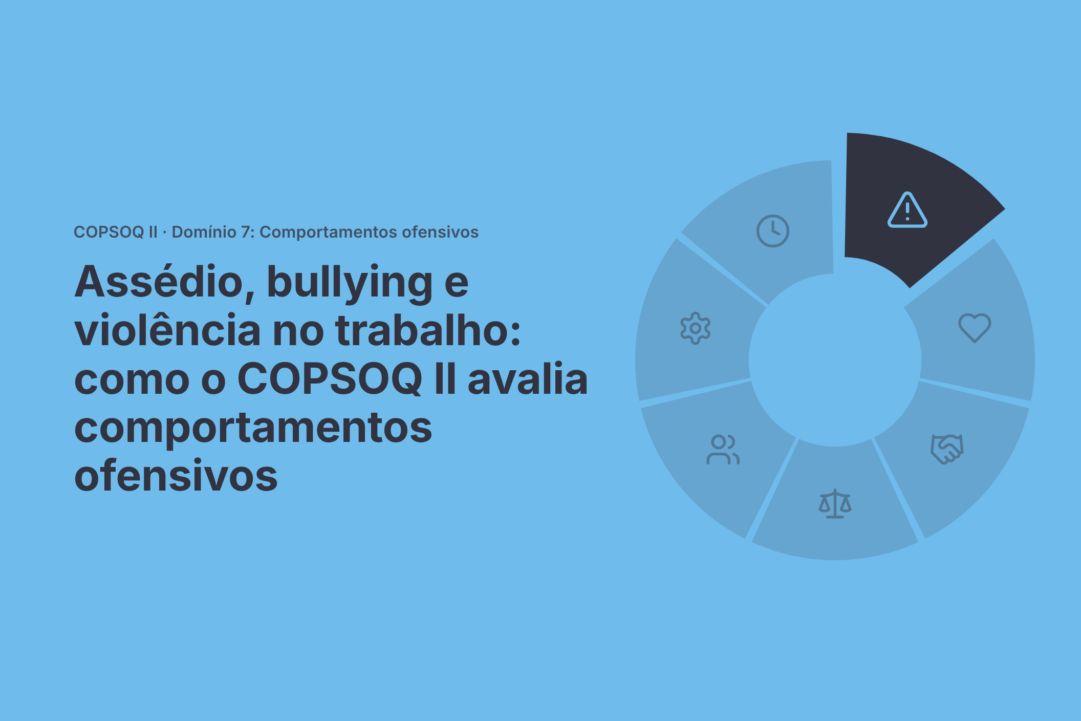 COPSOQ II Domínio 7: Assédio e Violência no Trabalho | Moodar