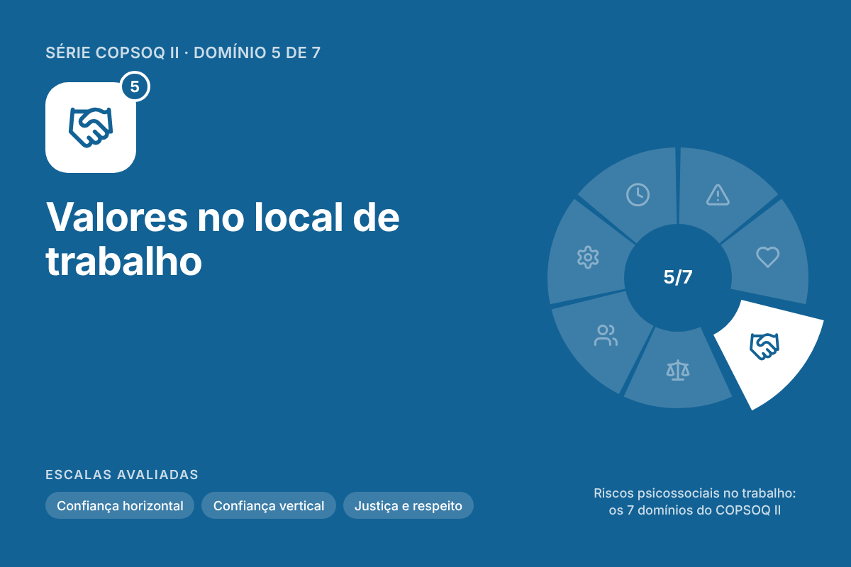 Confiança e justiça no trabalho, domínio 5 dos riscos psicossociais do COPSOQ II.