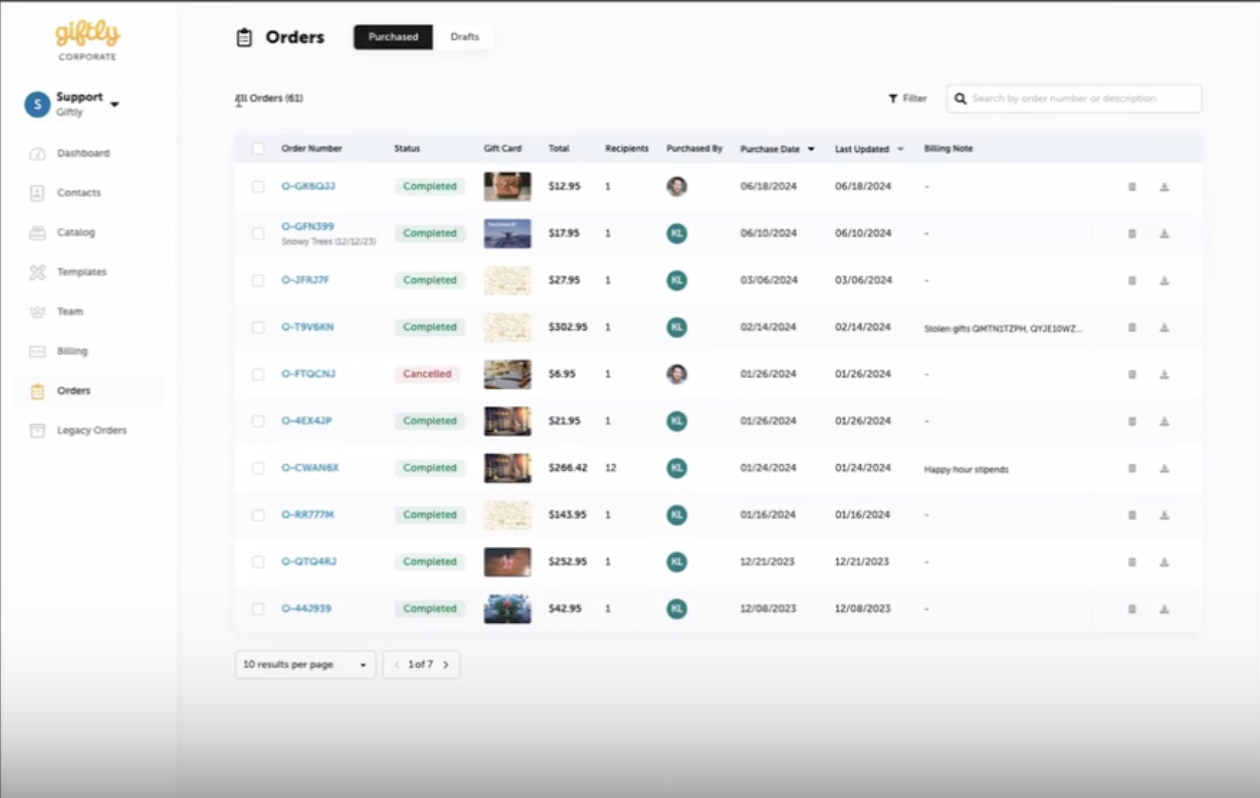 A screenshot of reports by Giftly