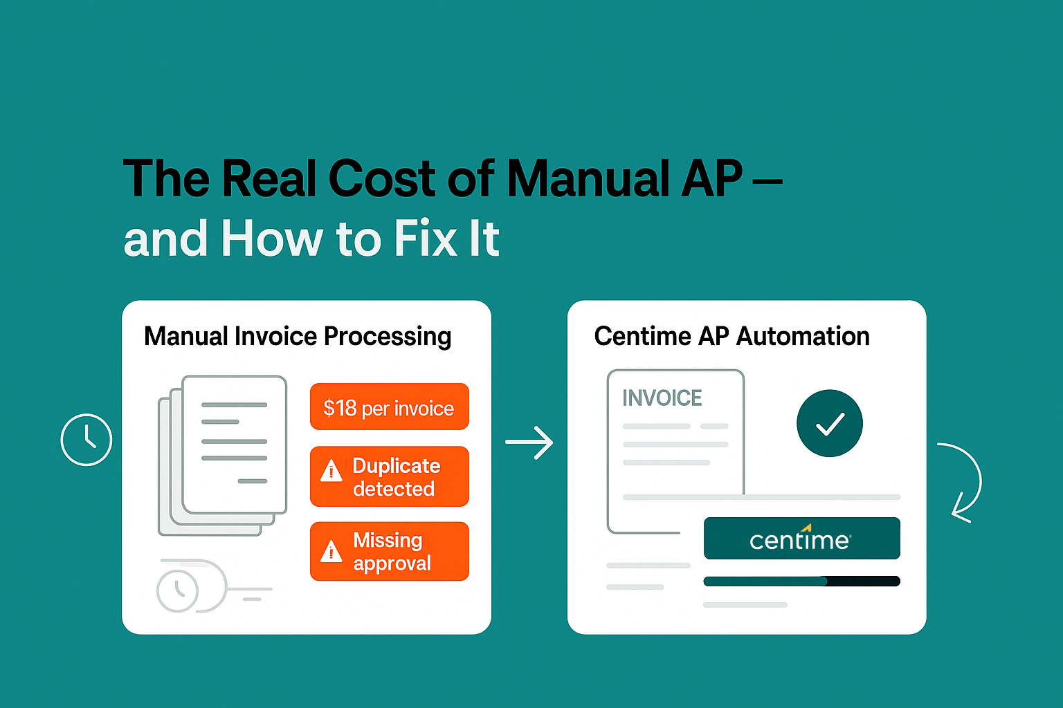 The True Cost of Processing an Invoice (and How to Reduce It)