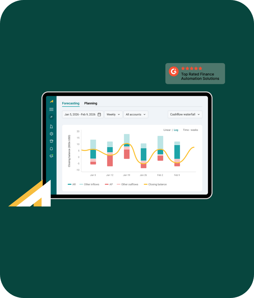 Top 6 Accounts Receivable Automation Solutions for 2023