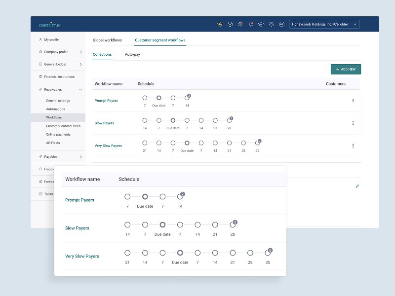 Collections Workflows