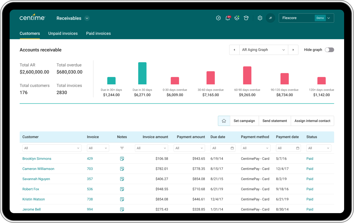 Your AR Team Should Not Be Spending Half Their Day Chasing Invoices.