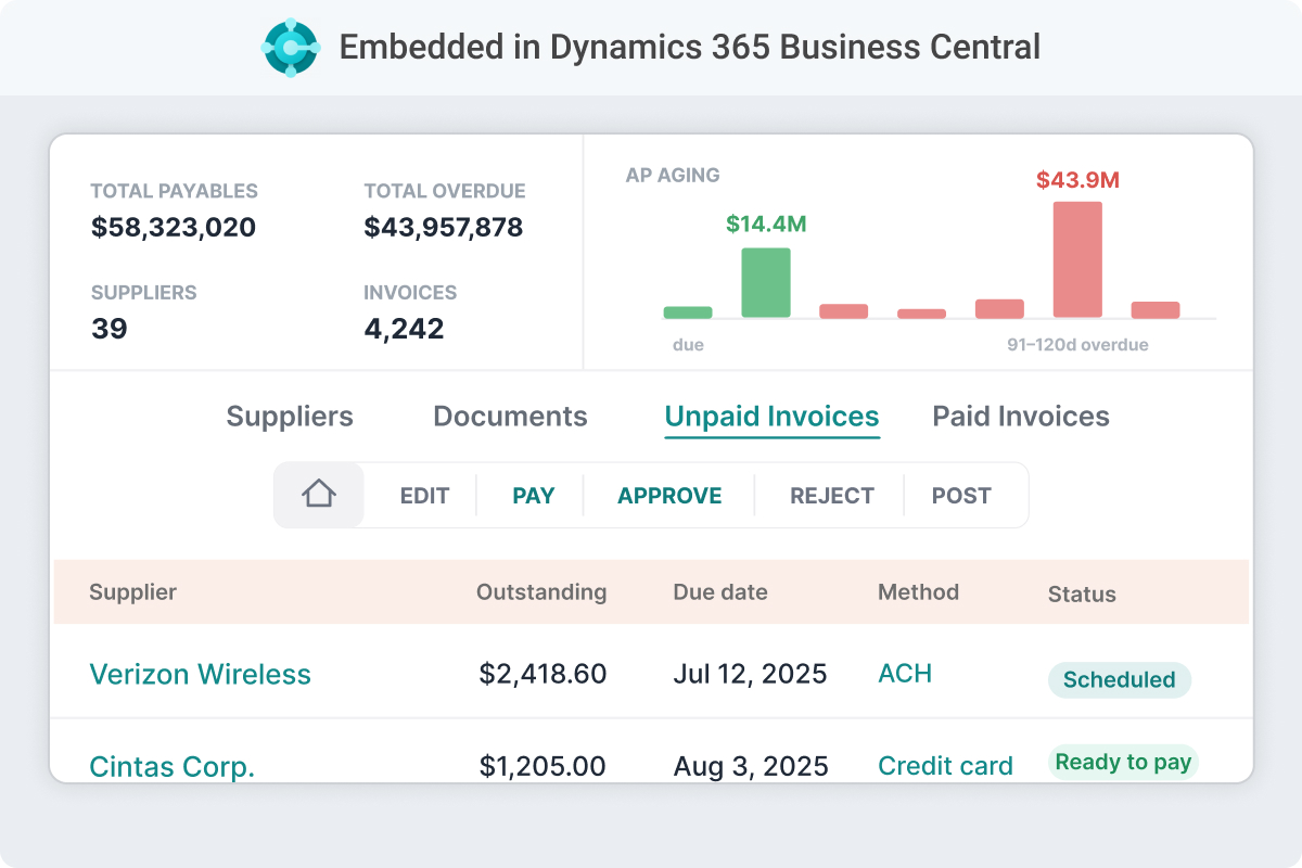 AP automation, built for Dynamics 365 Business Central