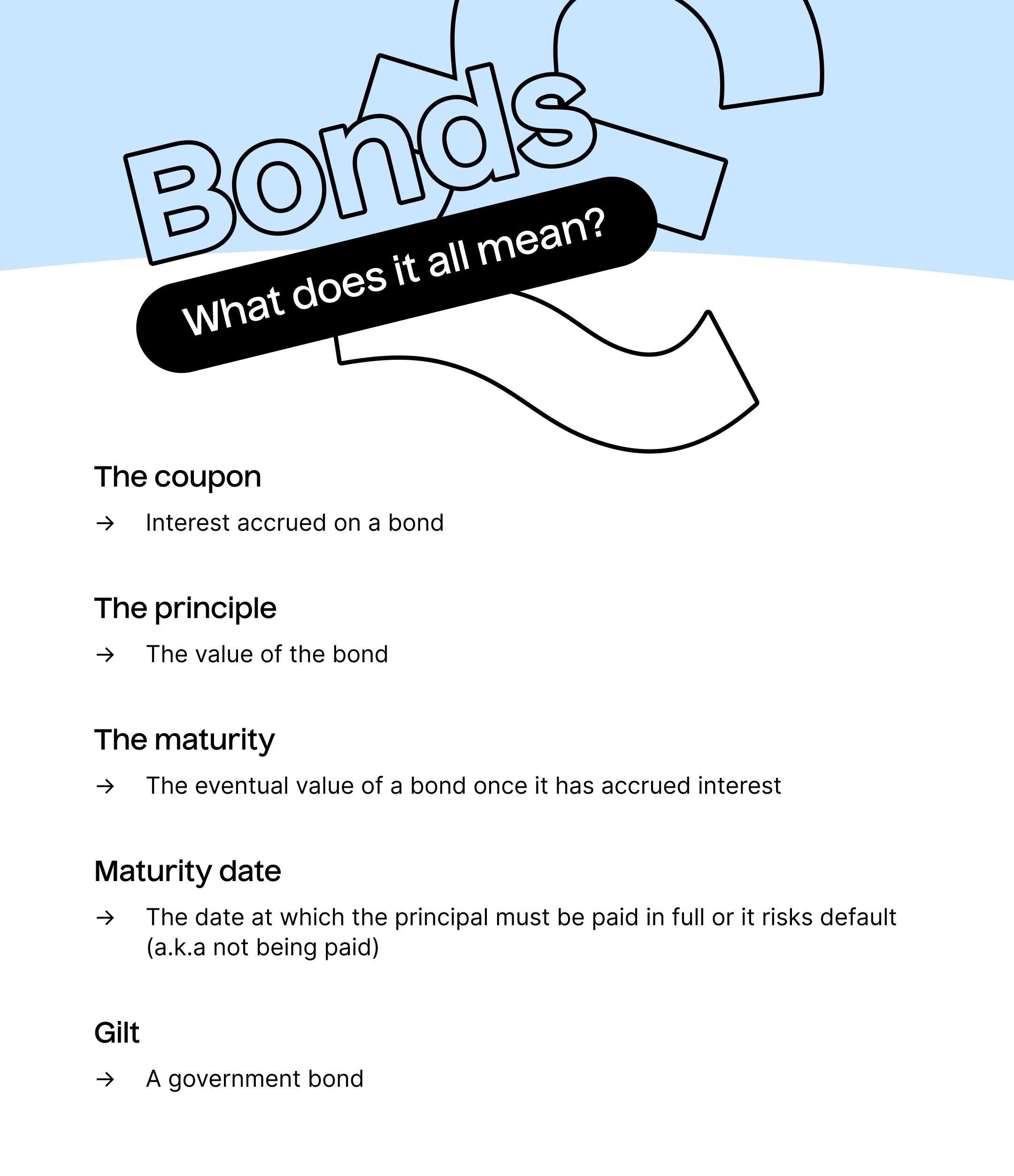 Bonds - what does it mean?