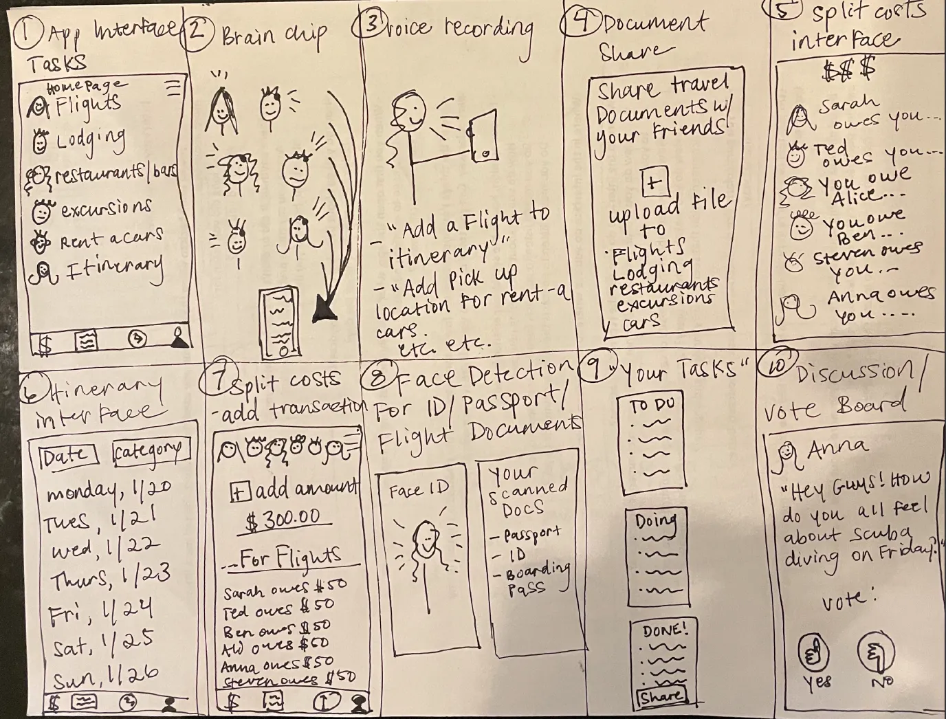 Brainstorm UX sketches