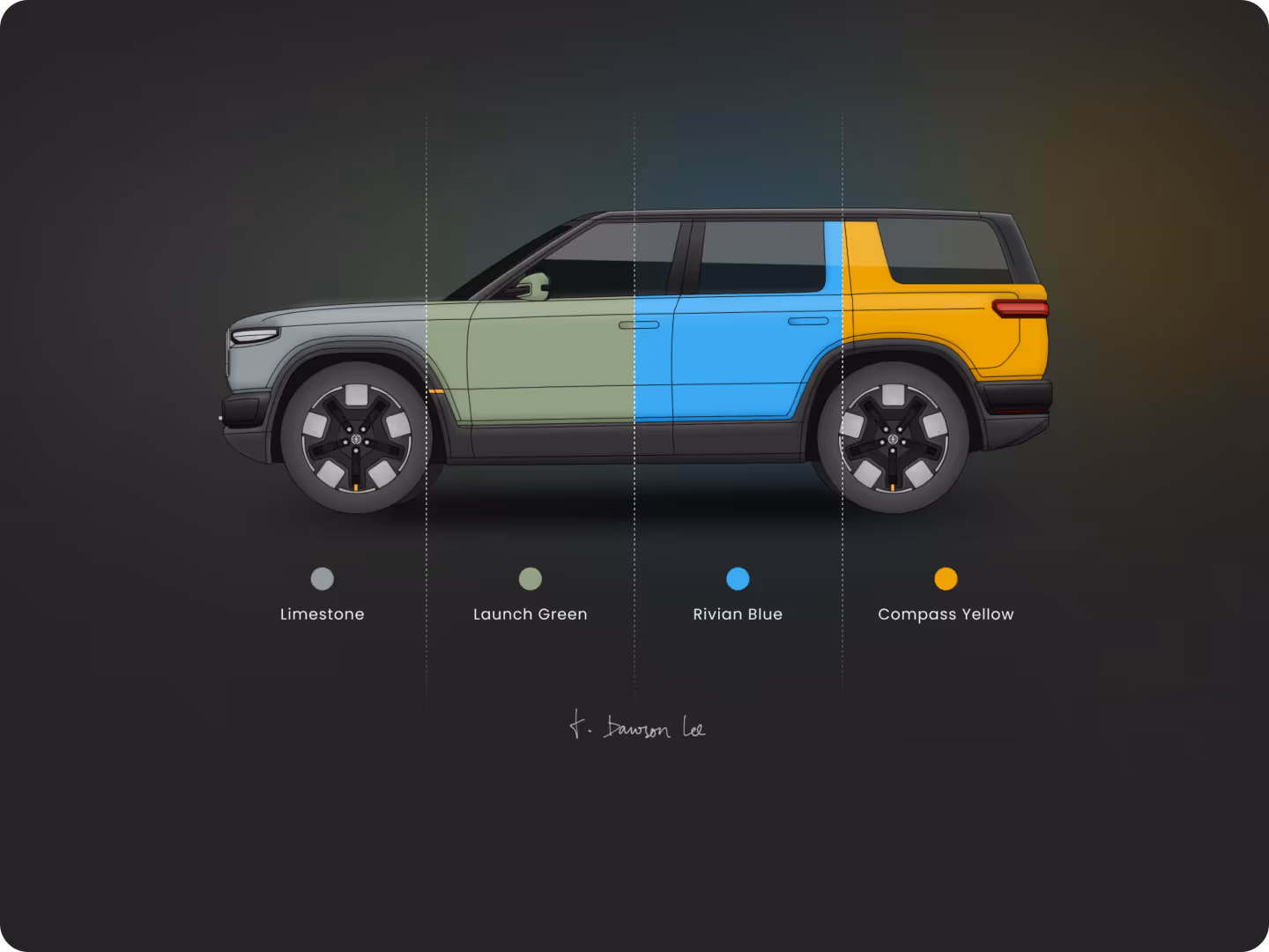 Side view of a Rivian SUV with body color divided into four sections: light gray front labeled Limestone, green second section labeled Launch Green, blue third section labeled Rivian Blue, and yellow rear labeled Compass Yellow.