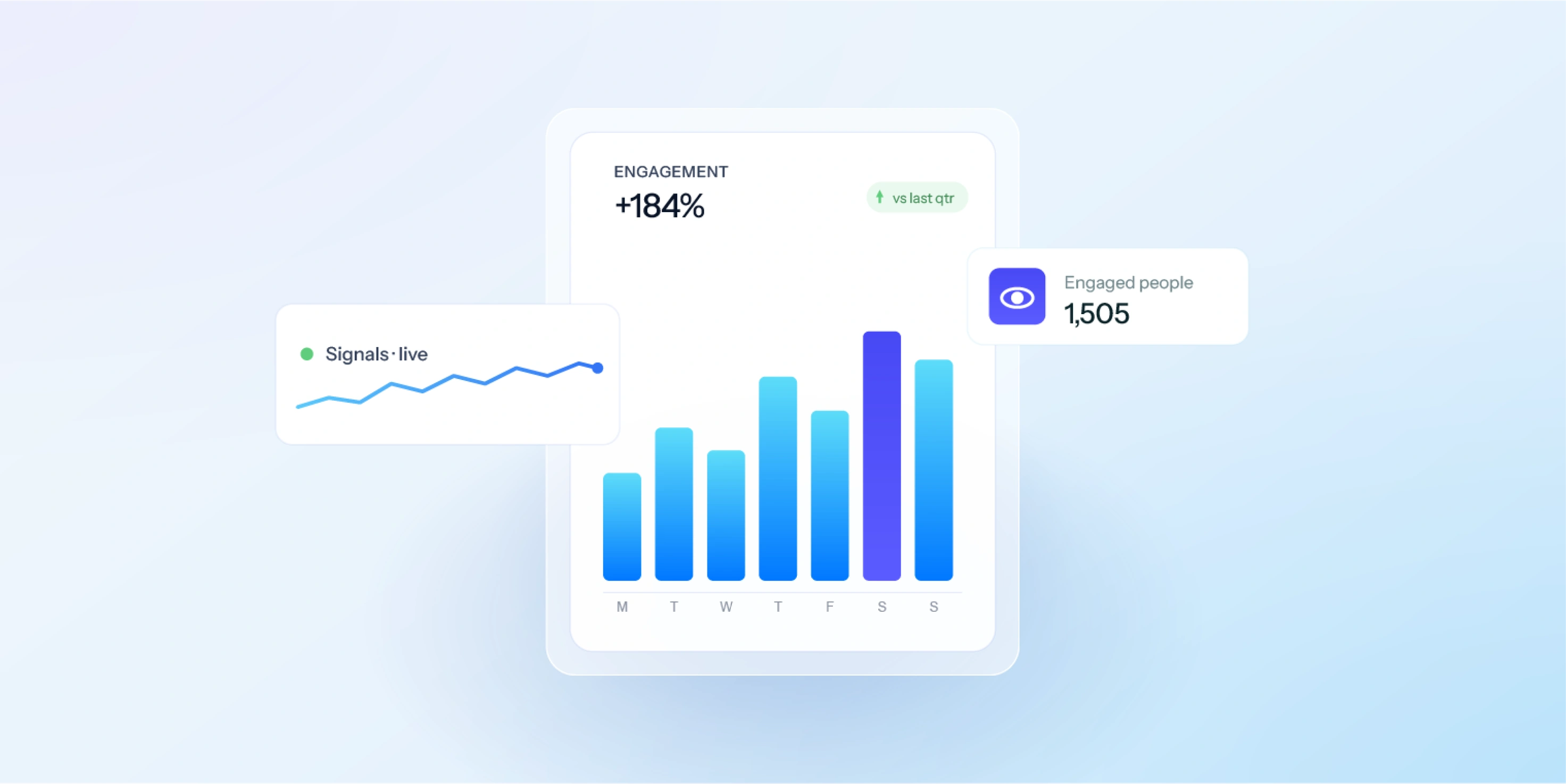 Clarity for Marketing. Speed for Sales.