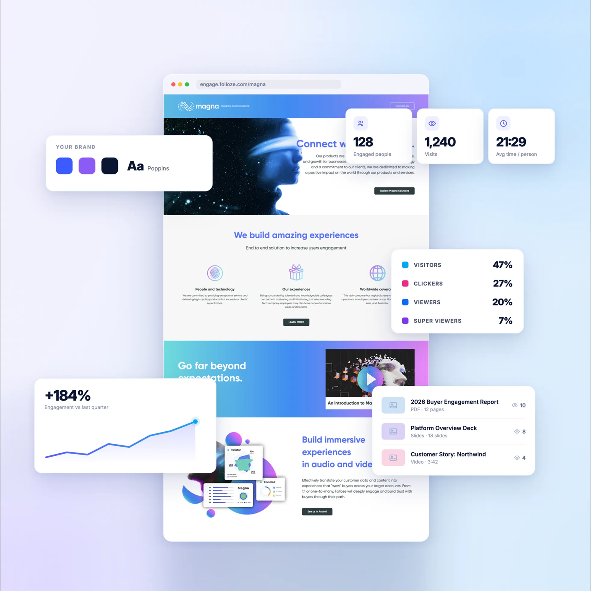 Webpage with user engagement stats, brand colors, charts, and documents showing growth and visitor data.