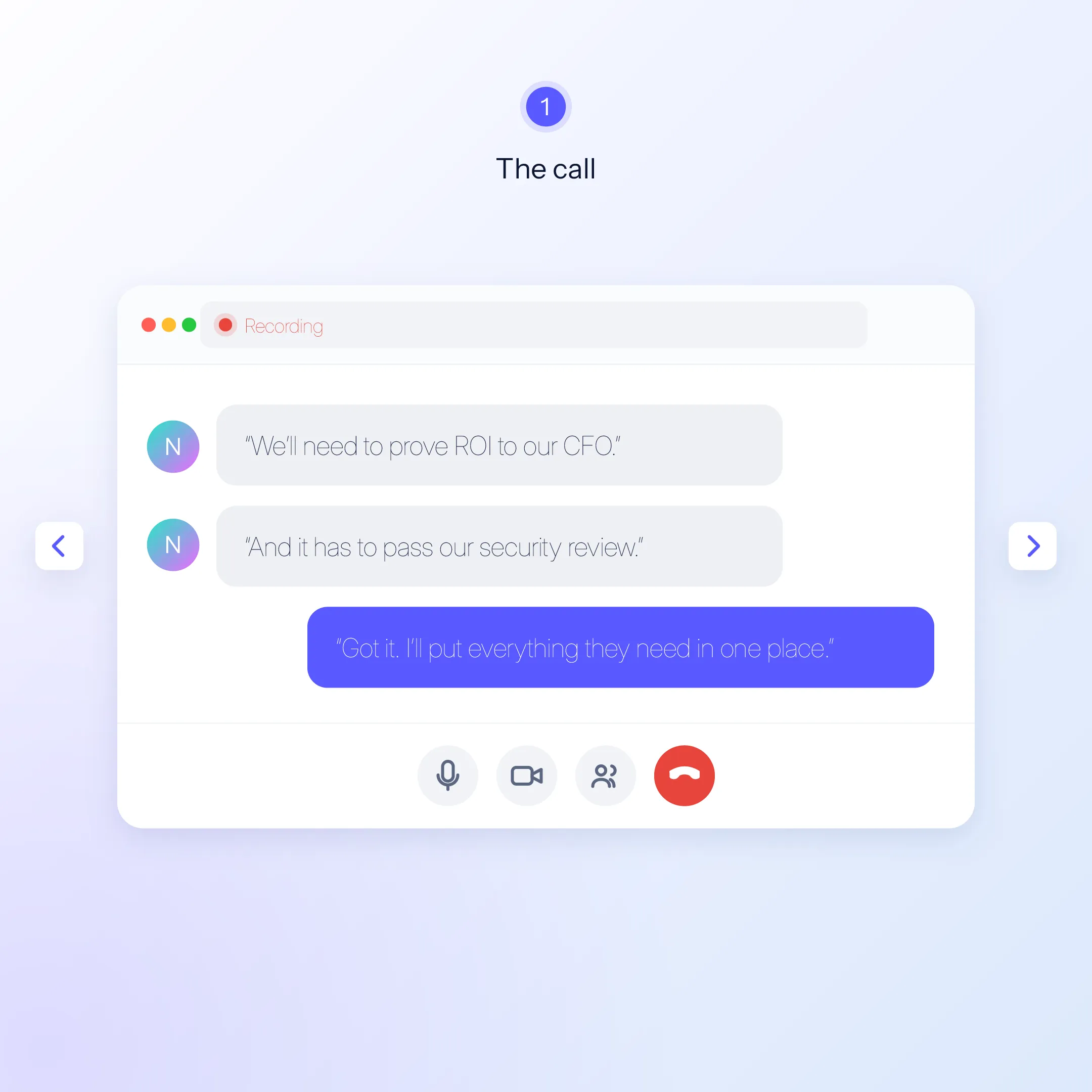 Illustration of a virtual call interface titled 'The call' showing a recording in progress with chat messages: 'We'll need to prove ROI to our CFO.' and 'And it has to pass our security review.' from one participant, and a reply, 'Got it. I'll put everything they need in one place.' in blue from the other. Call control icons for microphone, camera, participants, and hang-up appear at the bottom.