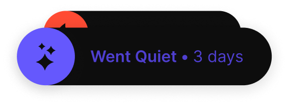 Went Quiet 3 days badge