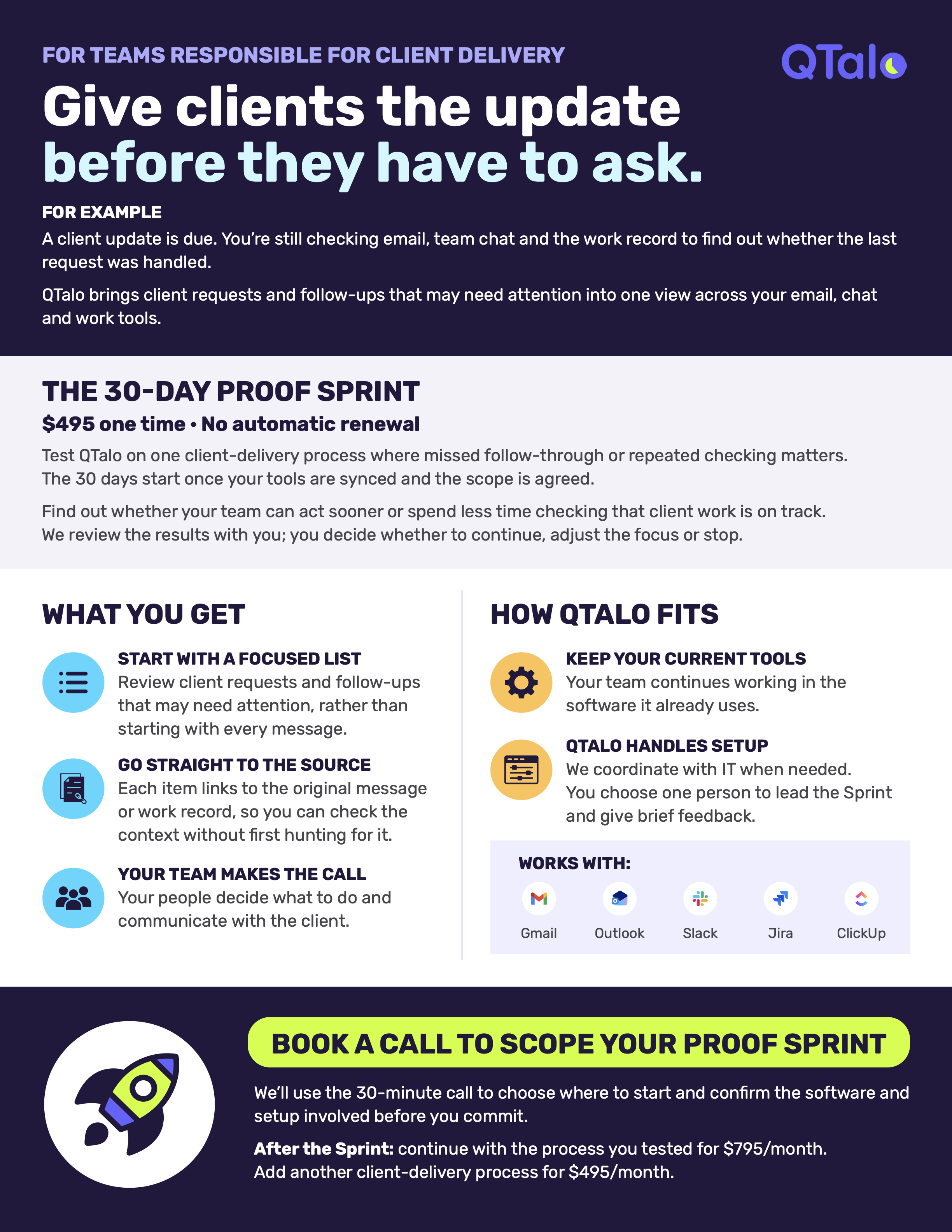 QTalo 30-Day Proof Sprint one-pager. Give clients the update before they have to ask: QTalo brings client requests and follow-ups that may need attention into one view across your email, chat and work tools. The 30-Day Proof Sprint costs $495 one time with no automatic renewal: test QTalo on one client-delivery process, then review the results and decide whether to continue, adjust the focus or stop. What you get: a focused list, a link from each item to its source, and your team makes the call. How QTalo fits: keep your current tools, and QTalo handles setup. Works with Gmail, Outlook, Slack, Jira and ClickUp. Book a 30-minute call to scope your Proof Sprint. After the Sprint, continue the tested process for $795/month and add another client-delivery process for $495/month.