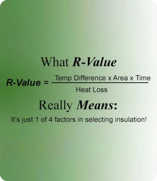 Diagram Showing R-Value Formula
