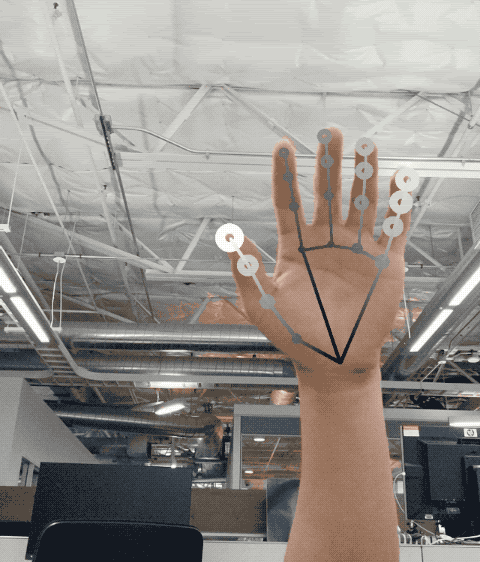 Google MediaPipe hand tracking