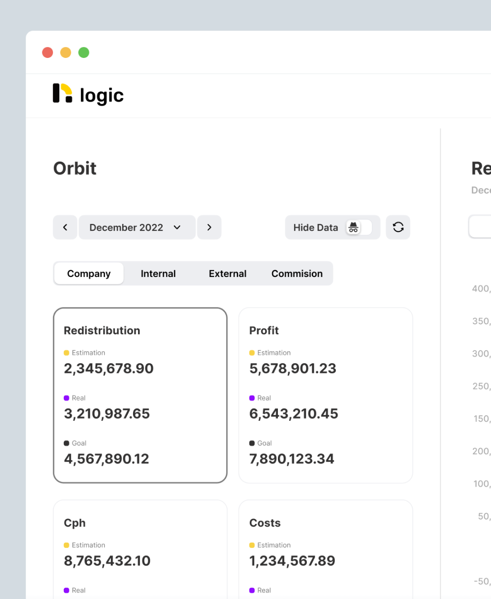 finances feature screen