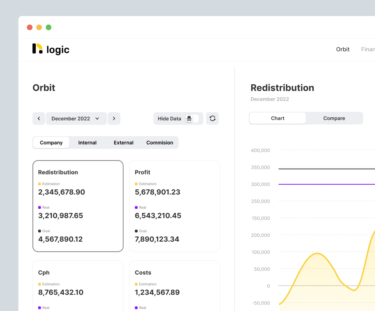 finances feature screen