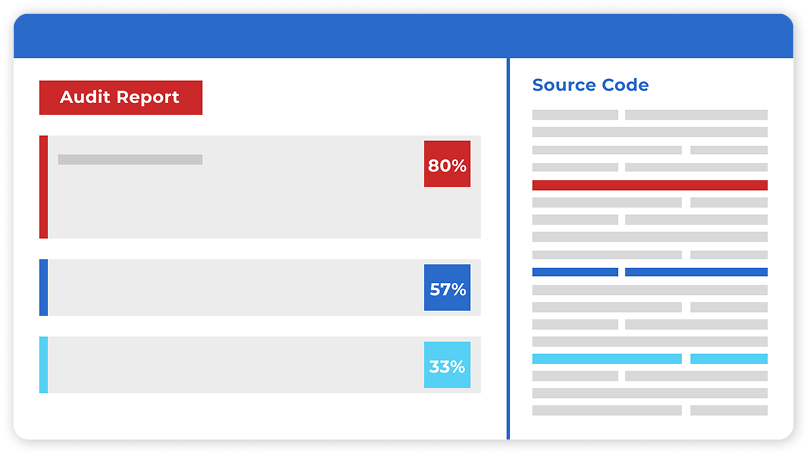 LLM Powered AI Agent Insights